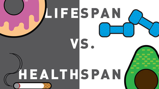 learn-the-difference-between-lifespan-and-healthspan-in-this-minute-to