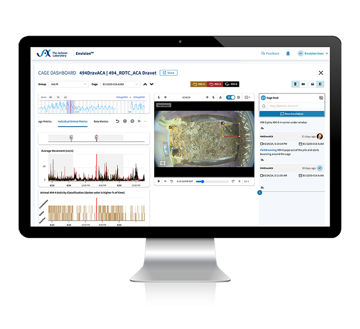 JAX Envision™ Software - Empowered Digital In Vivo Monitoring and Analytics